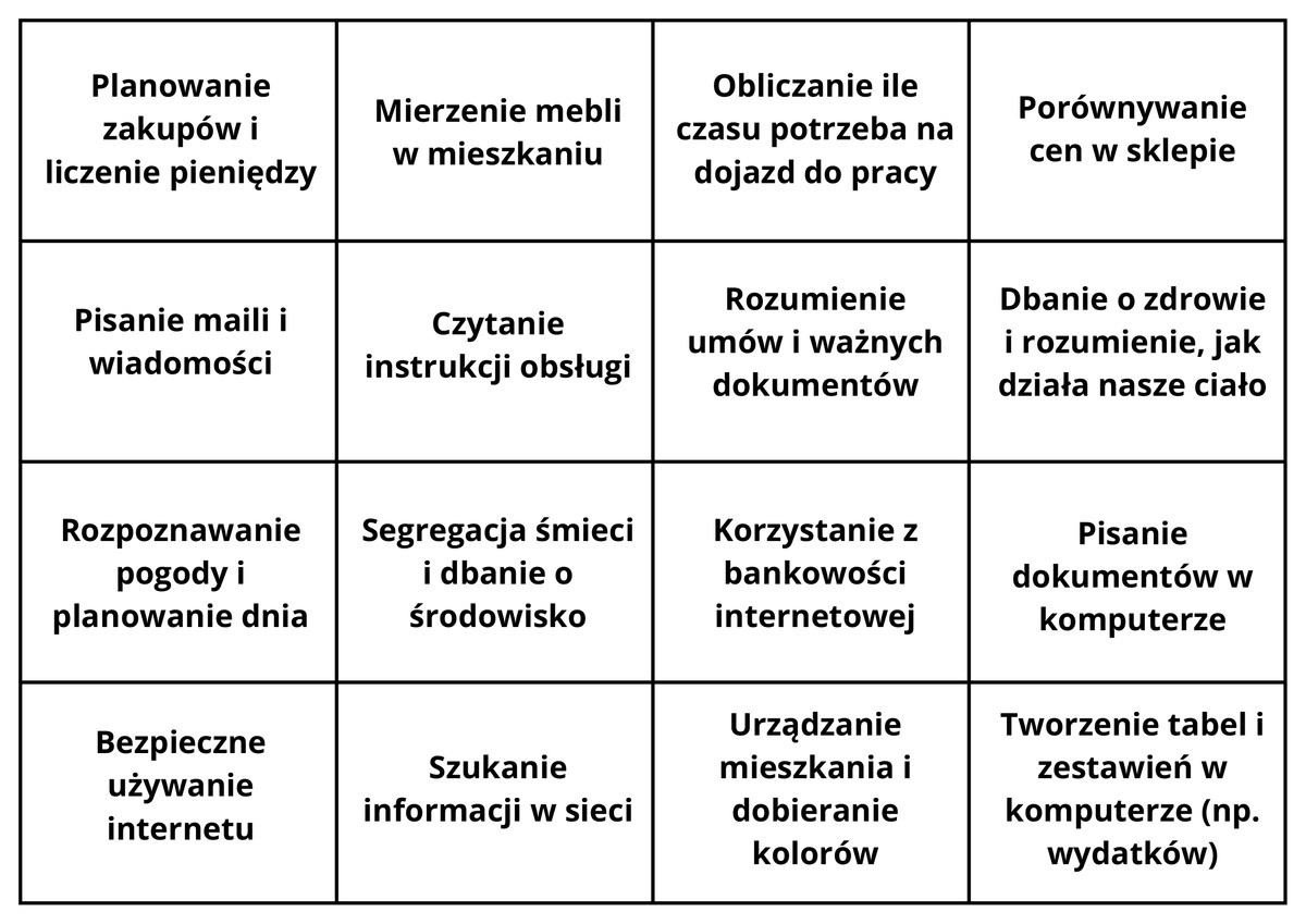 lekcje tabela lekcje tabela