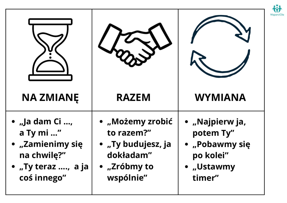 moje 3 sposoby moje 3 sposoby
