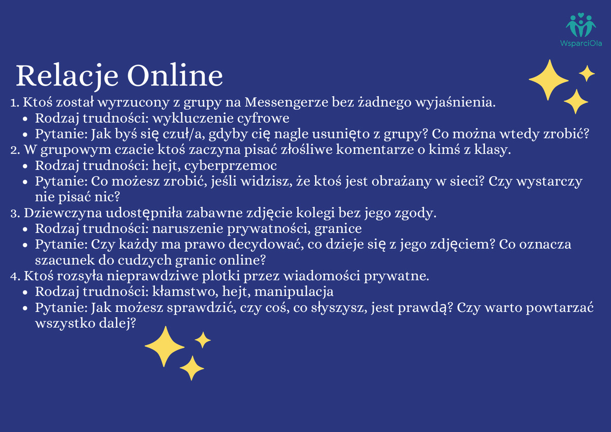relacje dyskusja relacje dyskusja