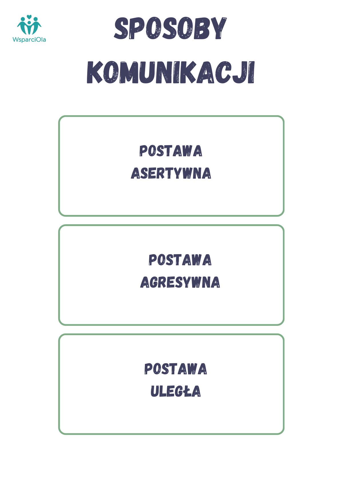 sposoby komunikacji kategorie sposoby komunikacji kategorie