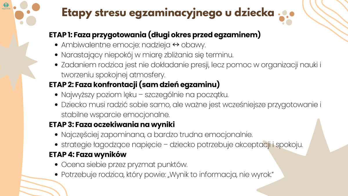 stres egzaminacyjny etapy stresu stres egzaminacyjny etapy stresu