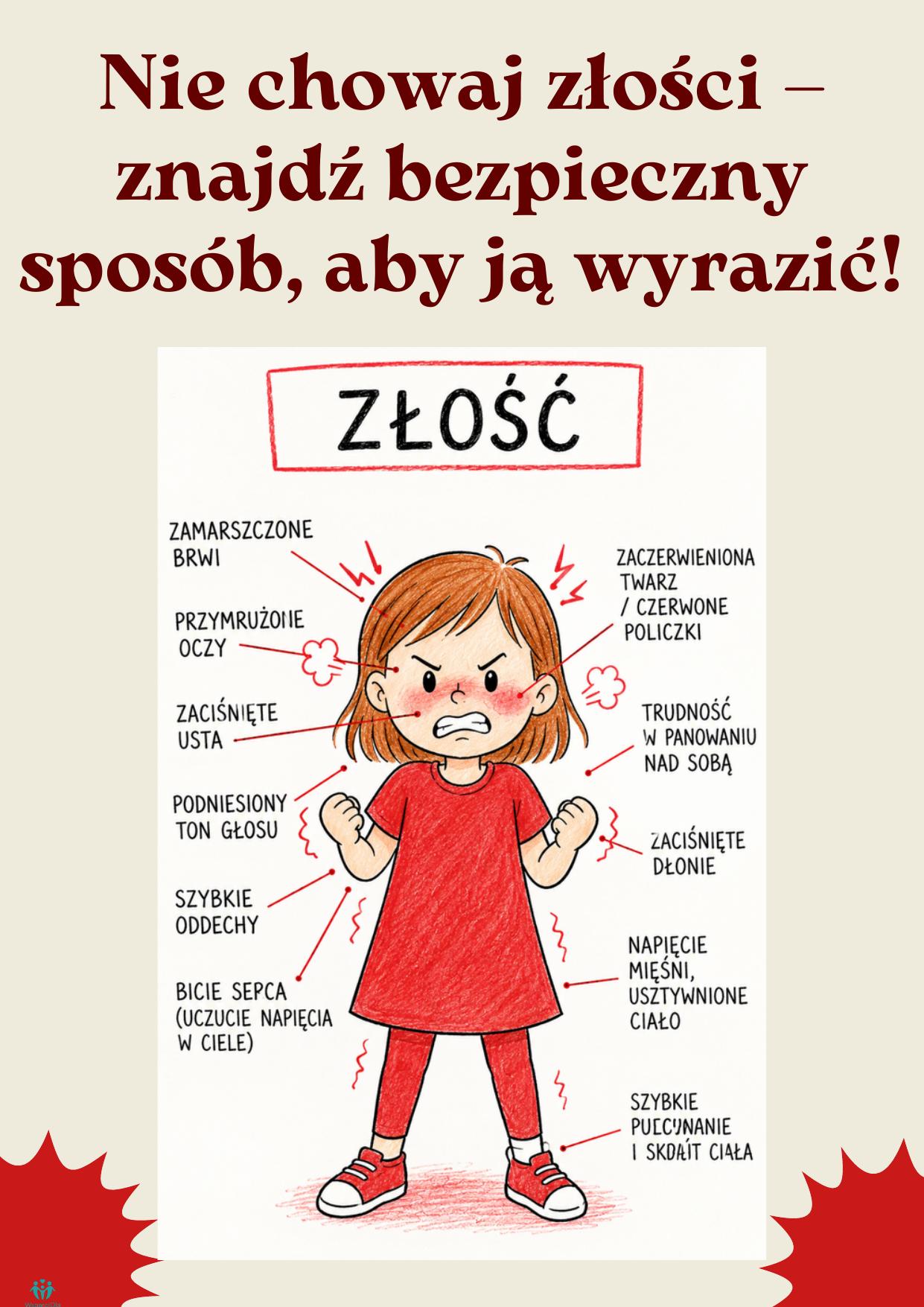 tydzien emocji zlosc 22 tydzien emocji zlosc 22