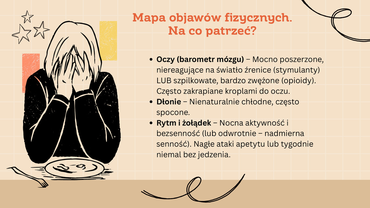uzaleznienia noski mapa objawow uzaleznienia noski mapa objawow